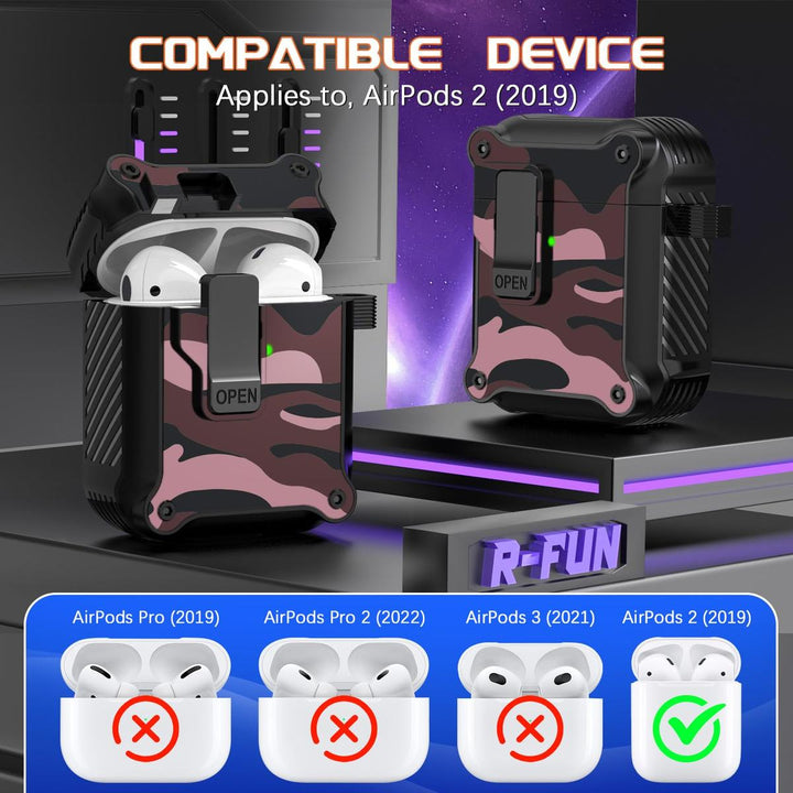 AirGuard Pro: R-fun AirPods Case & Cleaner Kit - DOKUTRONIX