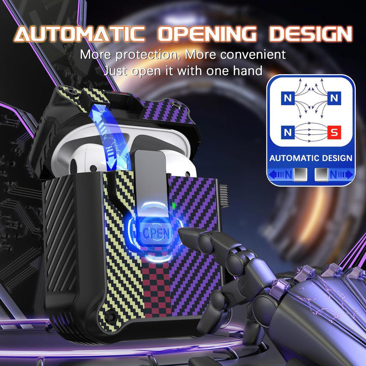 AirGuard Pro: R-fun AirPods Case & Cleaner Kit - DOKUTRONIX