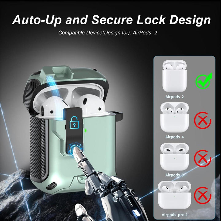 AirGuard Pro: R-fun AirPods Case & Cleaner Kit - DOKUTRONIX