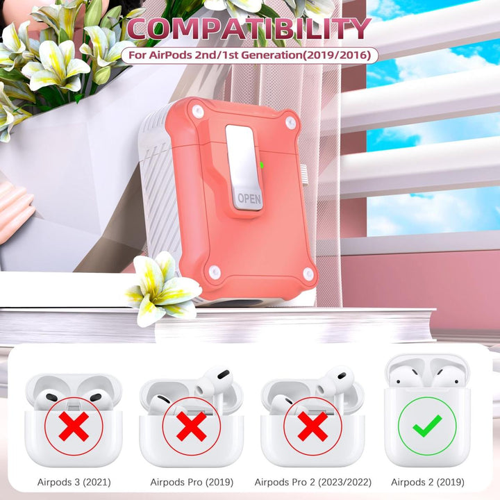 AirGuard Pro: R-fun AirPods Case & Cleaner Kit - DOKUTRONIX