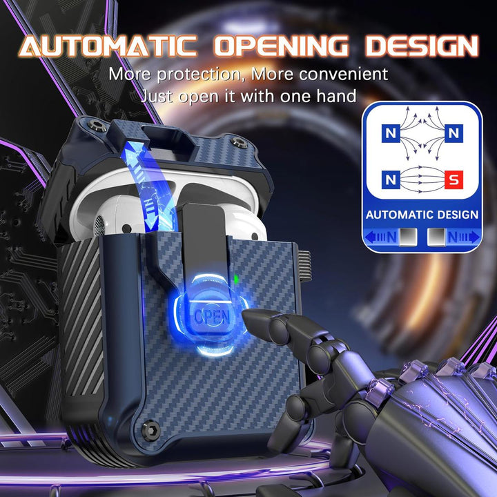 AirGuard Pro: R-fun AirPods Case & Cleaner Kit - DOKUTRONIX