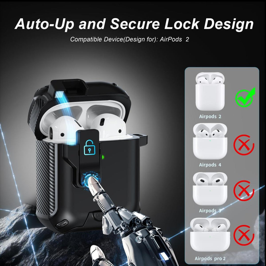 AirGuard Pro: R-fun AirPods Case & Cleaner Kit - DOKUTRONIX