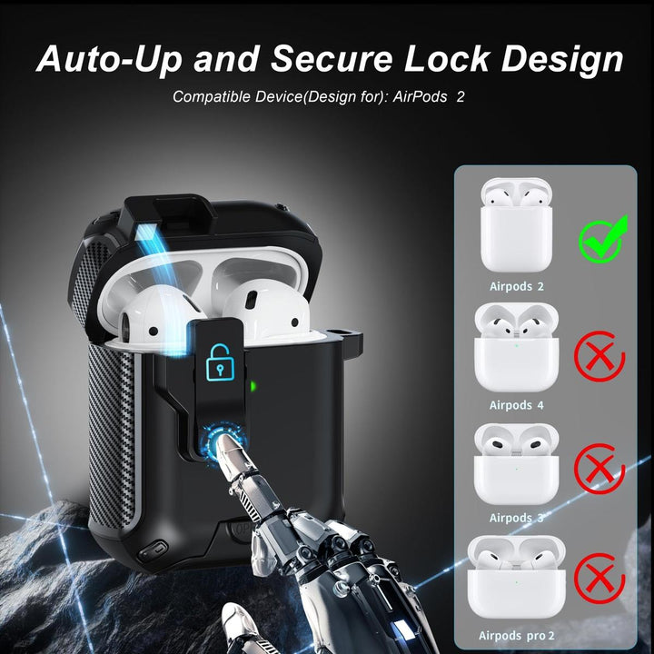AirGuard Pro: R-fun AirPods Case & Cleaner Kit - DOKUTRONIX