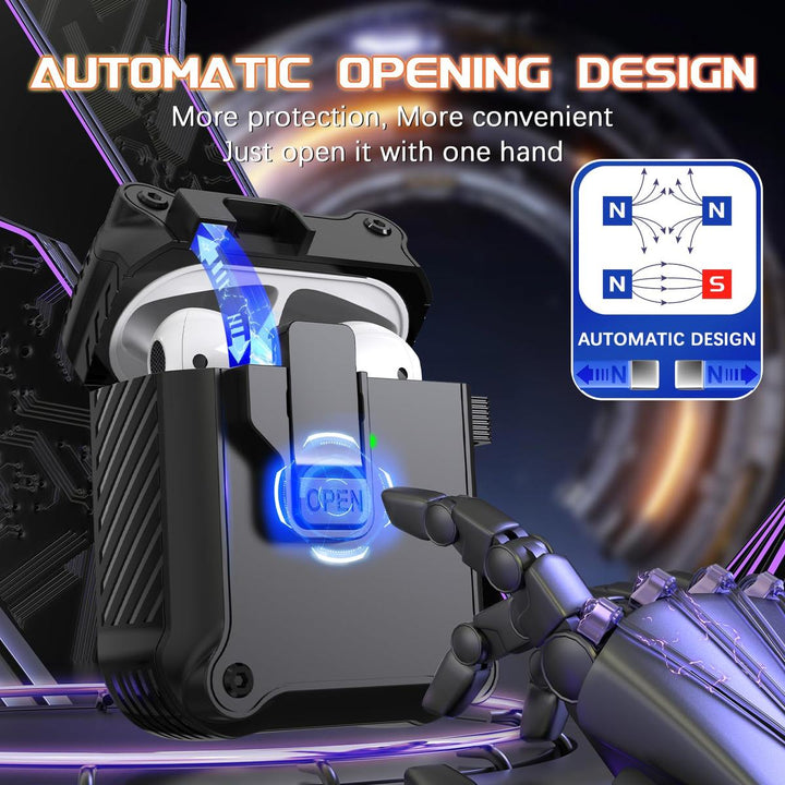AirGuard Pro: R-fun AirPods Case & Cleaner Kit - DOKUTRONIX