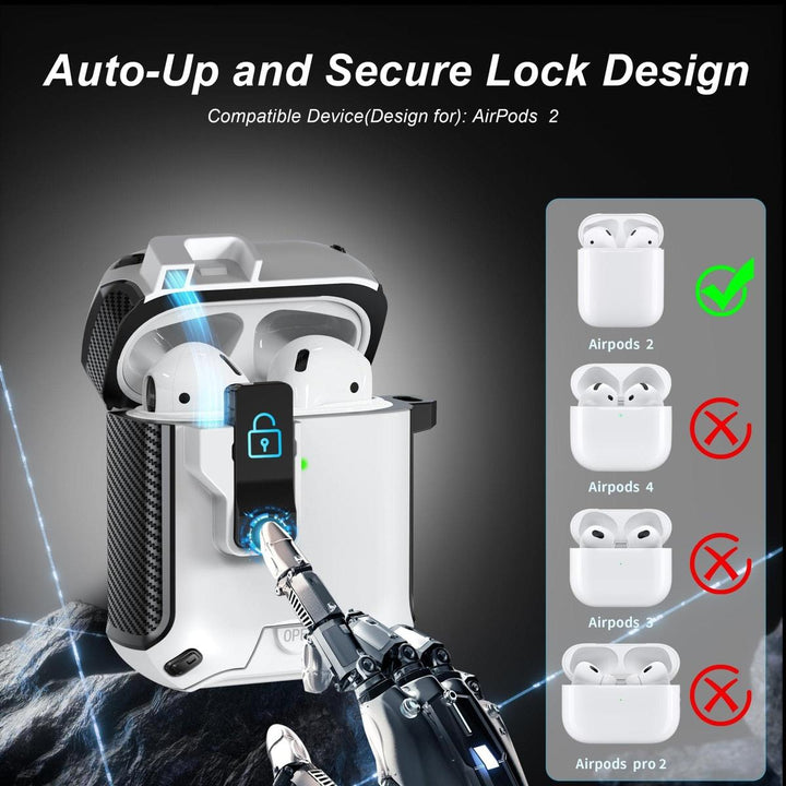 AirGuard Pro: R-fun AirPods Case & Cleaner Kit - DOKUTRONIX