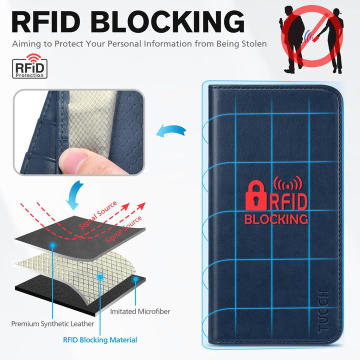RFID Wallet Case for iPhone 16 Pro - DOKUTRONIX