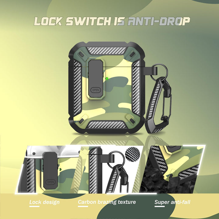 ArmorGuard AirPod Case with Cleaner Kit - Black - DOKUTRONIX