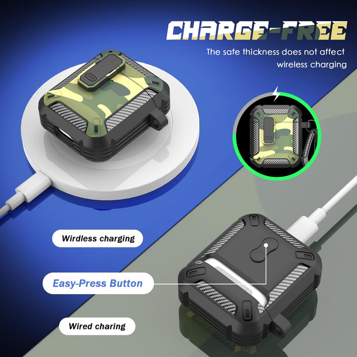 ArmorGuard AirPod Case with Cleaner Kit - Black - DOKUTRONIX