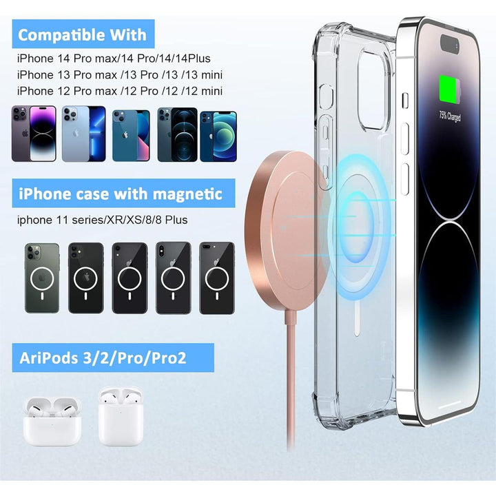 RoseGold Mag-Safe for iPhone - DOKUTRONIX