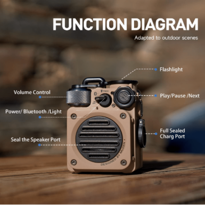 TrailBlaze BT Speaker - Rugged Sound Anywhere! - DOKUTRONIX