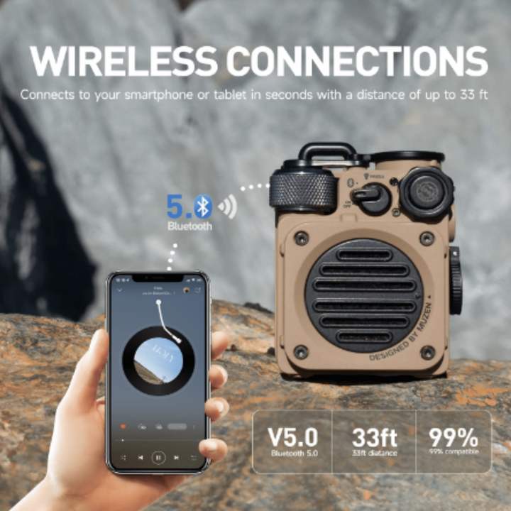 TrailBlaze BT Speaker - Rugged Sound Anywhere! - DOKUTRONIX
