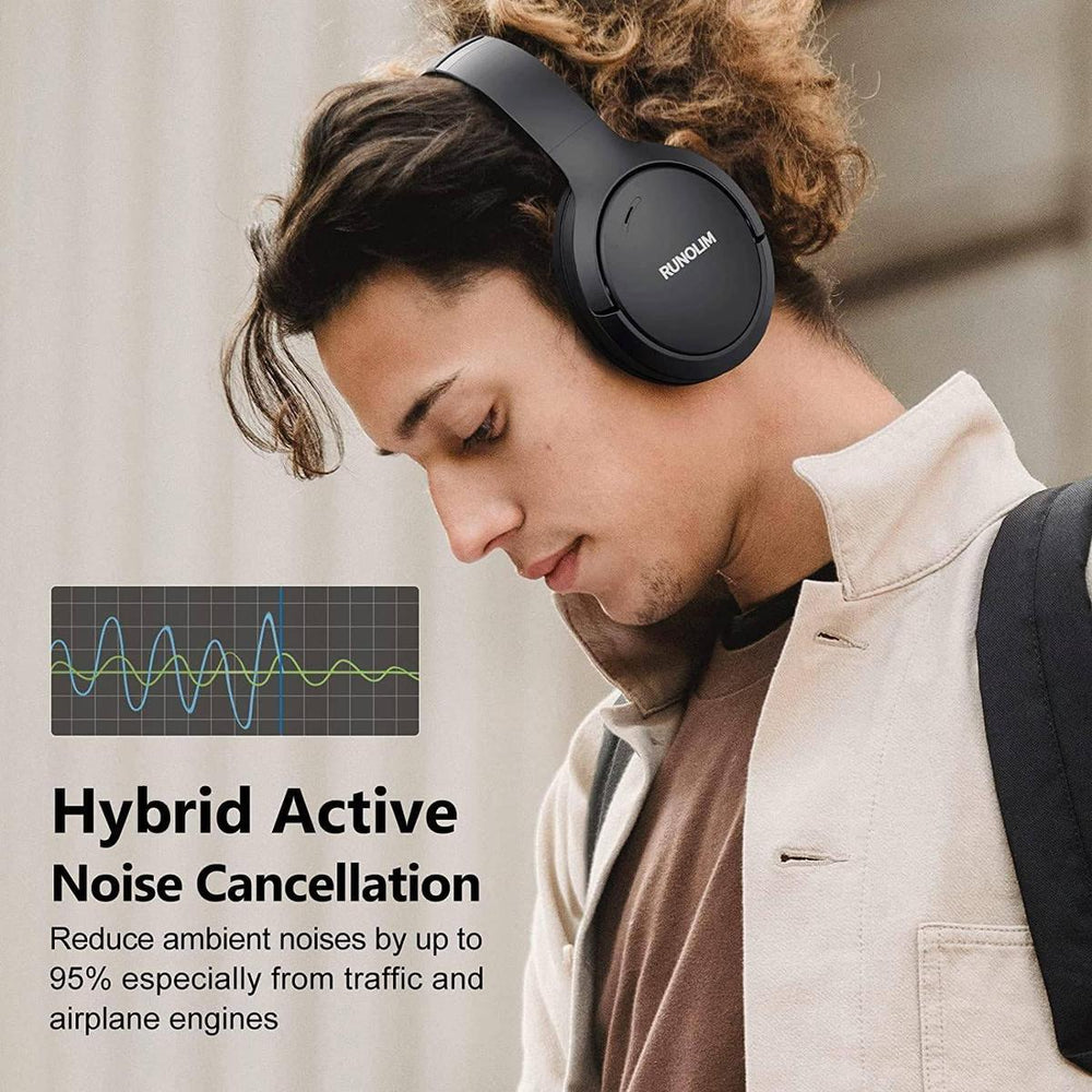 RUNOLIM Black Hybrid ANC Headphones - DOKUTRONIX