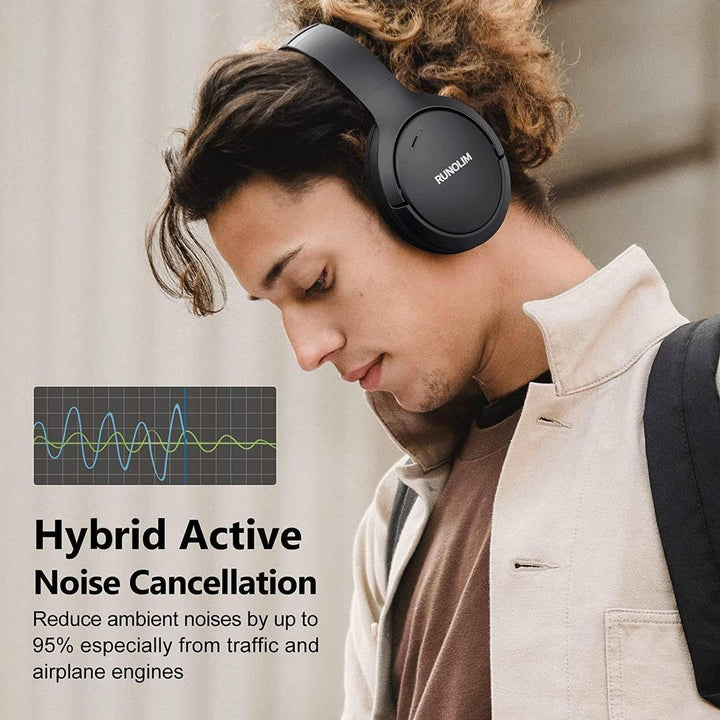 RUNOLIM Black Hybrid ANC Headphones - DOKUTRONIX