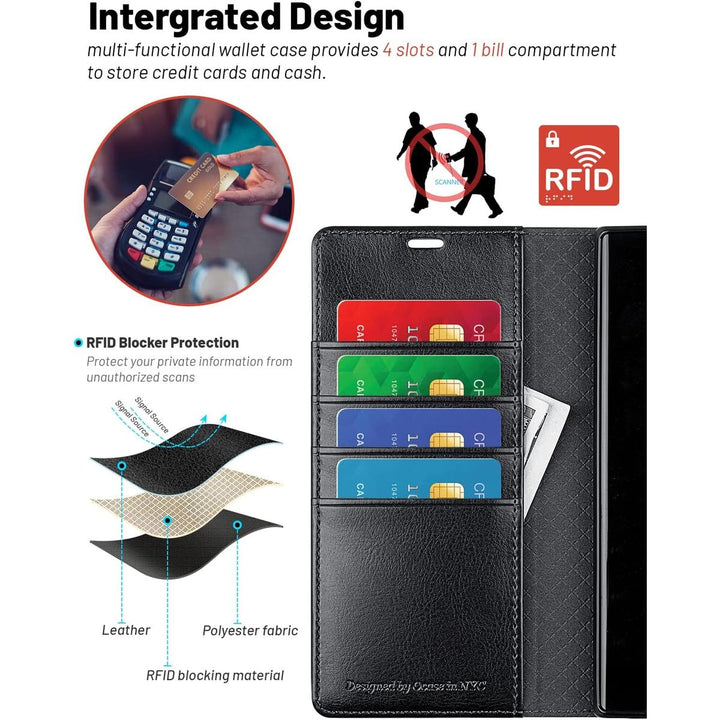 S23 Ultra 5G Wallet Case: RFID, Stand, Slots - DOKUTRONIX