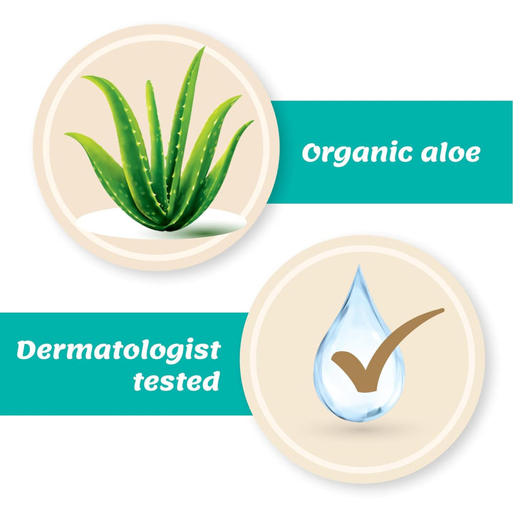 Aloe Travel Razor for Sensitive Skin - Women's Edition - DOKUTRONIX