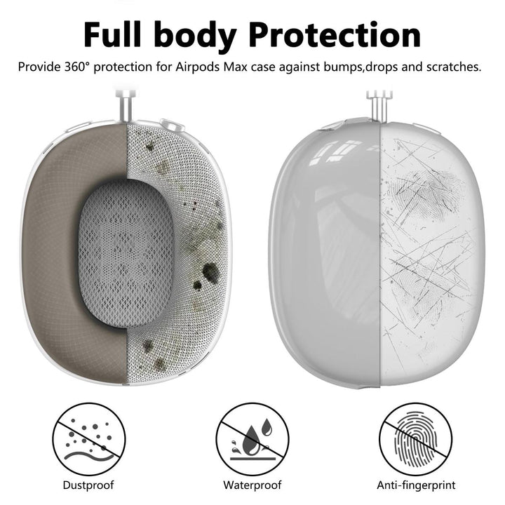 ClearGuard Silicone Case for AirPods Max - DOKUTRONIX