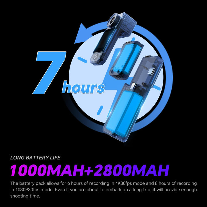 Pocket Pro 4K Cam - DOKUTRONIX