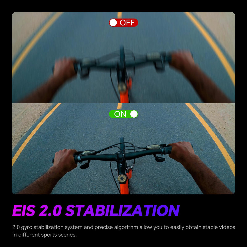Pocket Pro 4K Cam - DOKUTRONIX