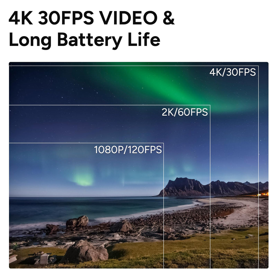 Pocket Pro 4K Cam - DOKUTRONIX
