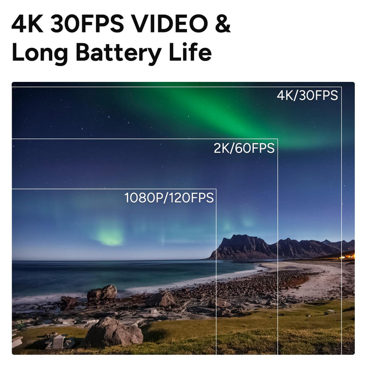 Pocket Pro 4K Cam - DOKUTRONIX