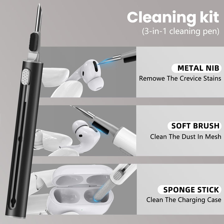 Skyconser Pro2 Case & Cleaner Kit Combo - DOKUTRONIX