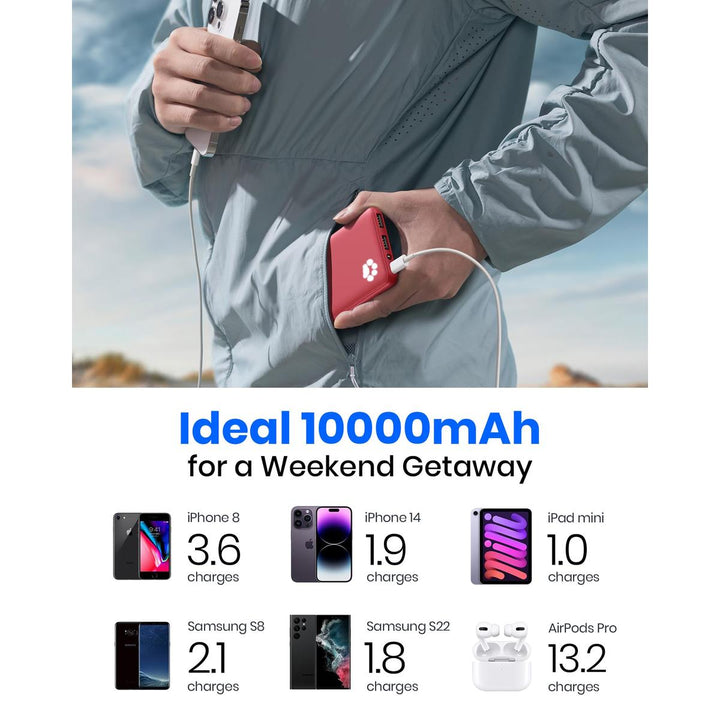 SlimPower 10K: Ultra-Slim High-Speed Charger - DOKUTRONIX