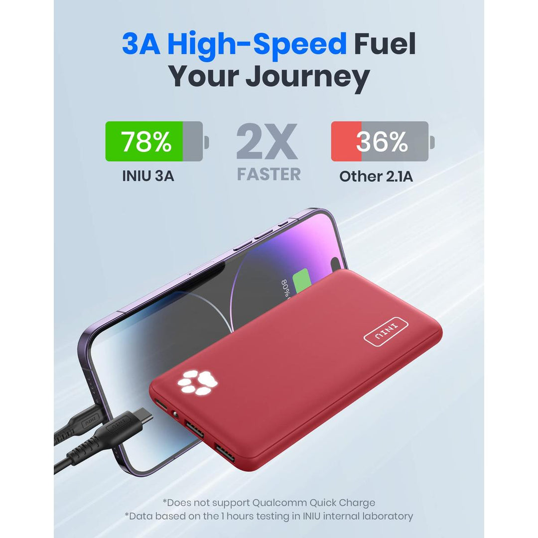 SlimPower 10K: Ultra-Slim High-Speed Charger - DOKUTRONIX