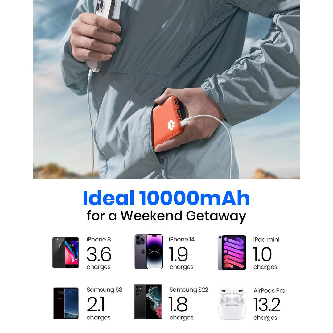 SlimPower 10K: Ultra-Slim High-Speed Charger - DOKUTRONIX