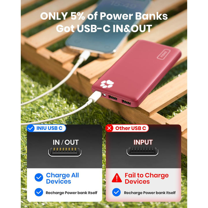 SlimPower 10K: Ultra-Slim High-Speed Charger - DOKUTRONIX