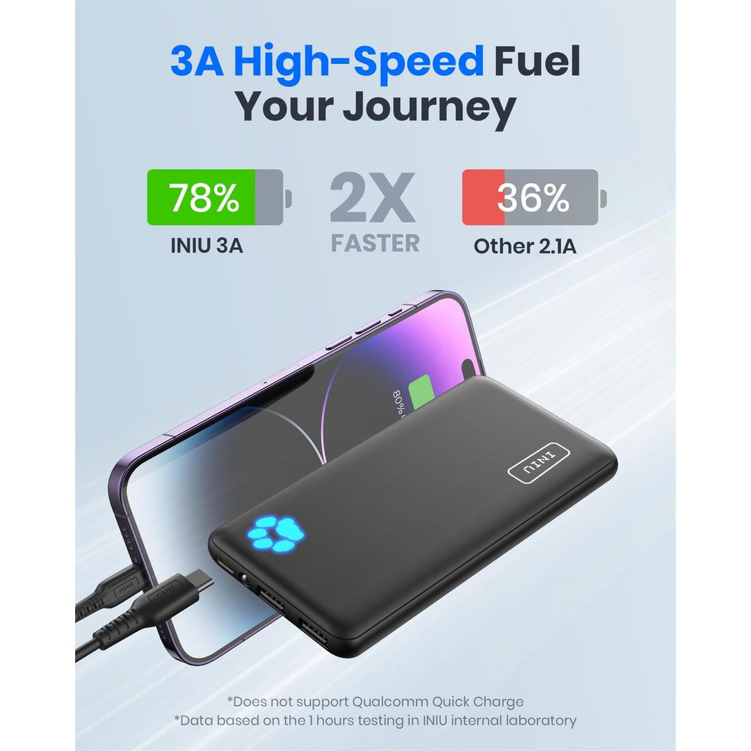 SlimPower 10K: Ultra-Slim High-Speed Charger - DOKUTRONIX