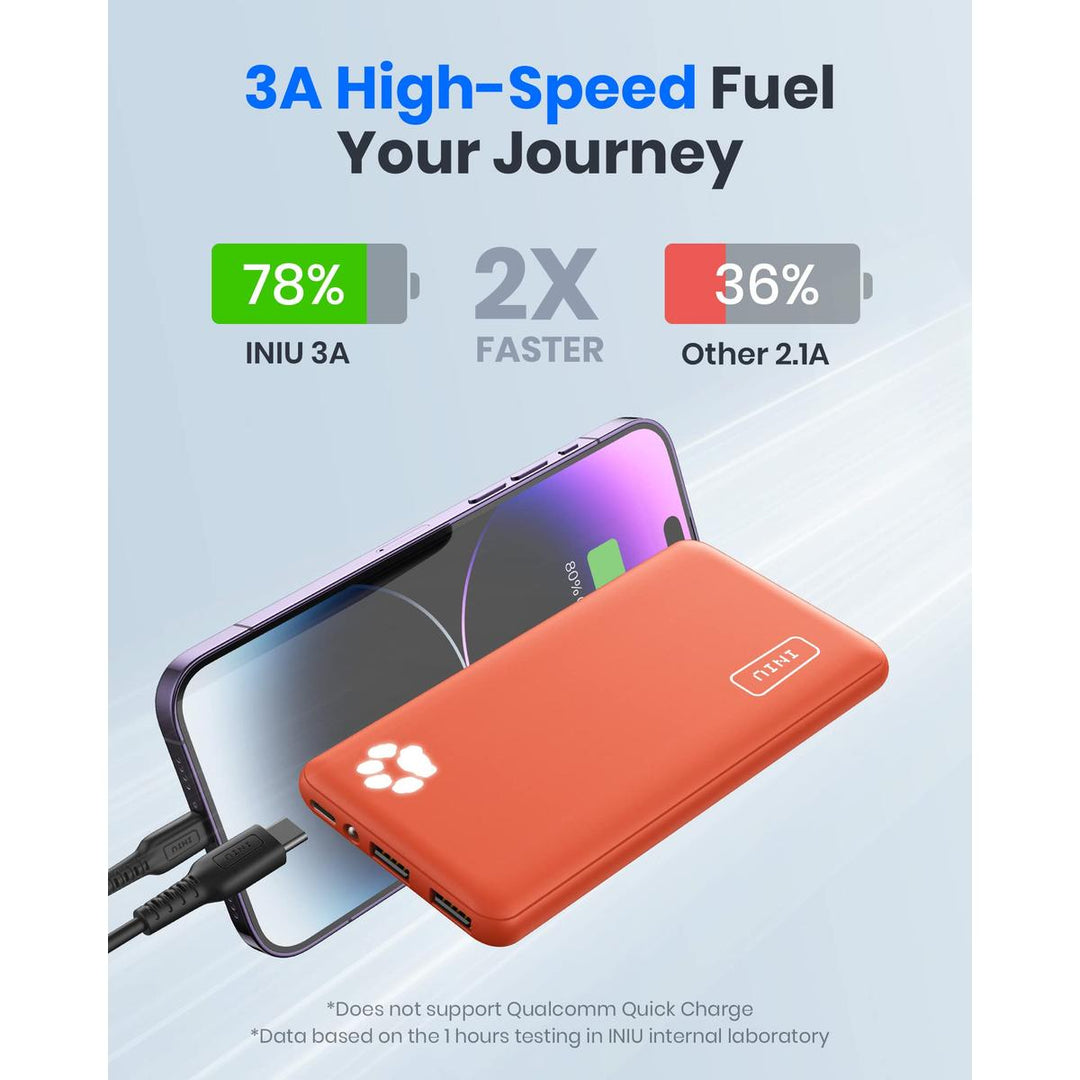 SlimPower 10K: Ultra-Slim High-Speed Charger - DOKUTRONIX