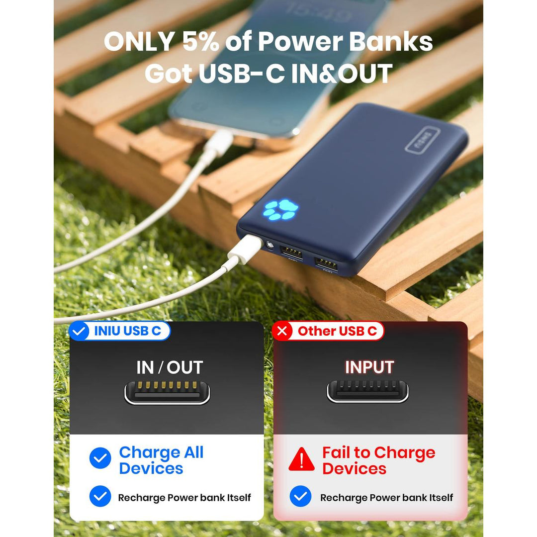 SlimPower 10K: Ultra-Slim High-Speed Charger - DOKUTRONIX