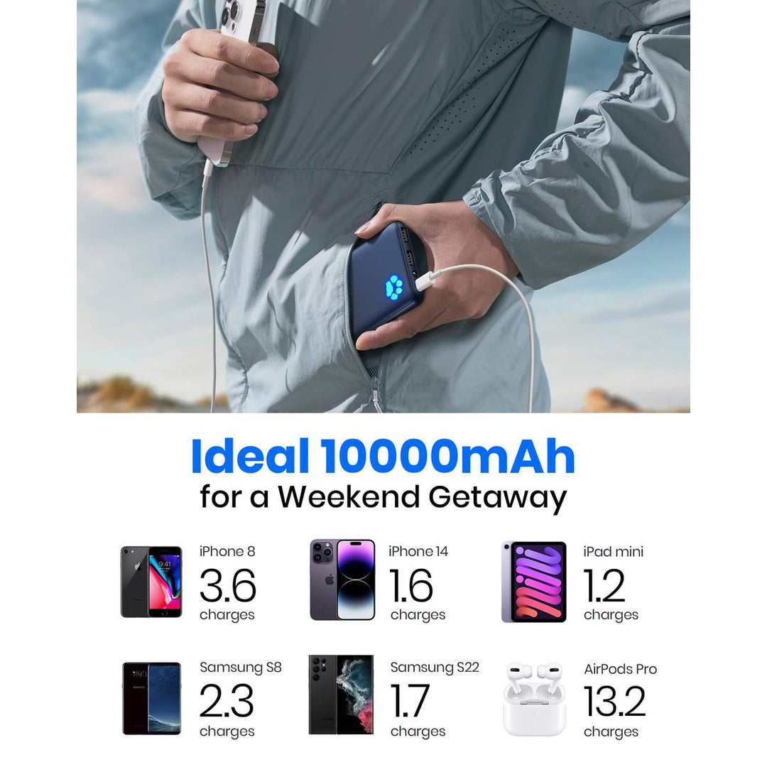 SlimPower 10K: Ultra-Slim High-Speed Charger - DOKUTRONIX