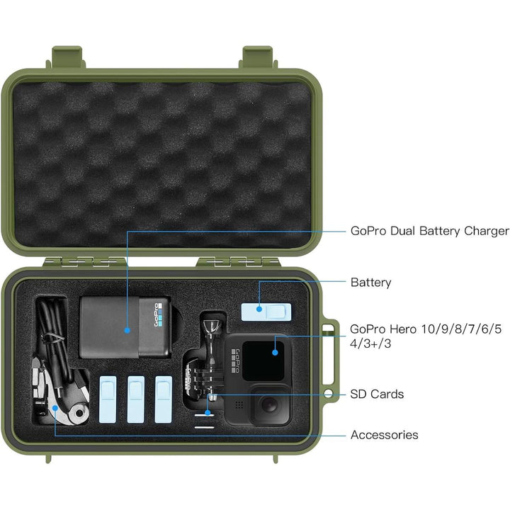Smatree Green Waterproof Case for GoPro & Osmo - DOKUTRONIX