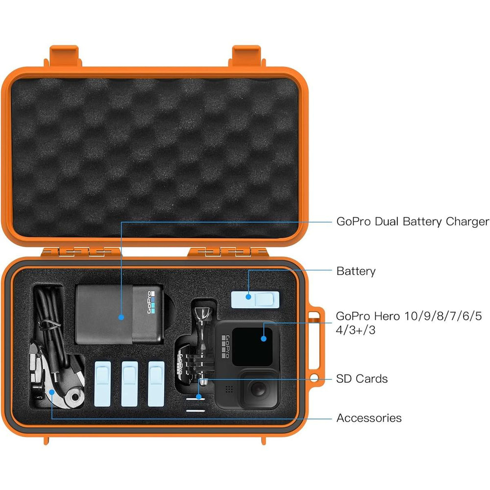 GoPro Osmo Waterproof Case (Yellow) - DOKUTRONIX