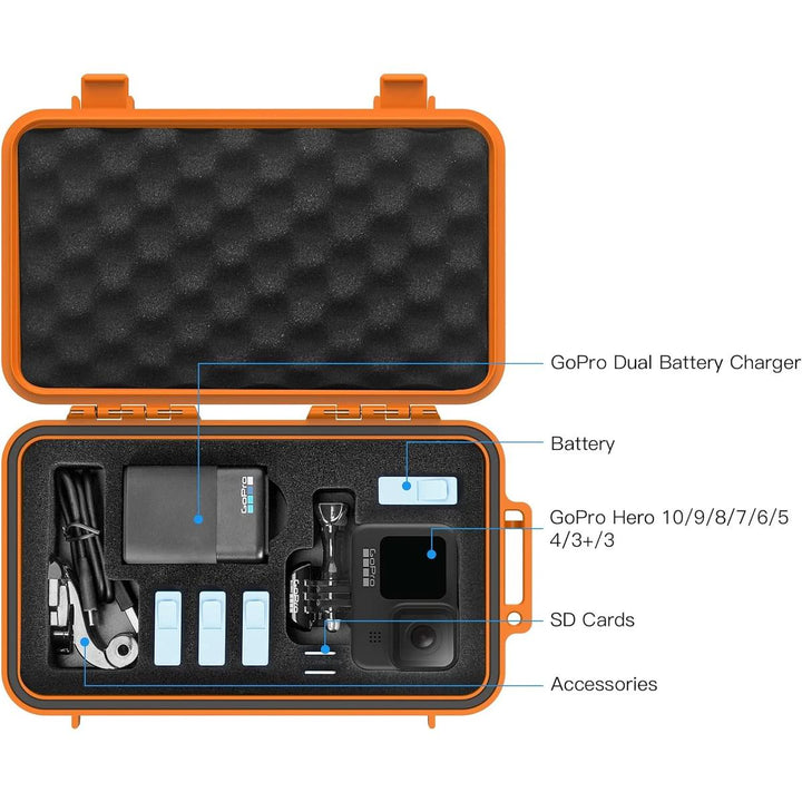 GoPro Osmo Waterproof Case (Yellow) - DOKUTRONIX