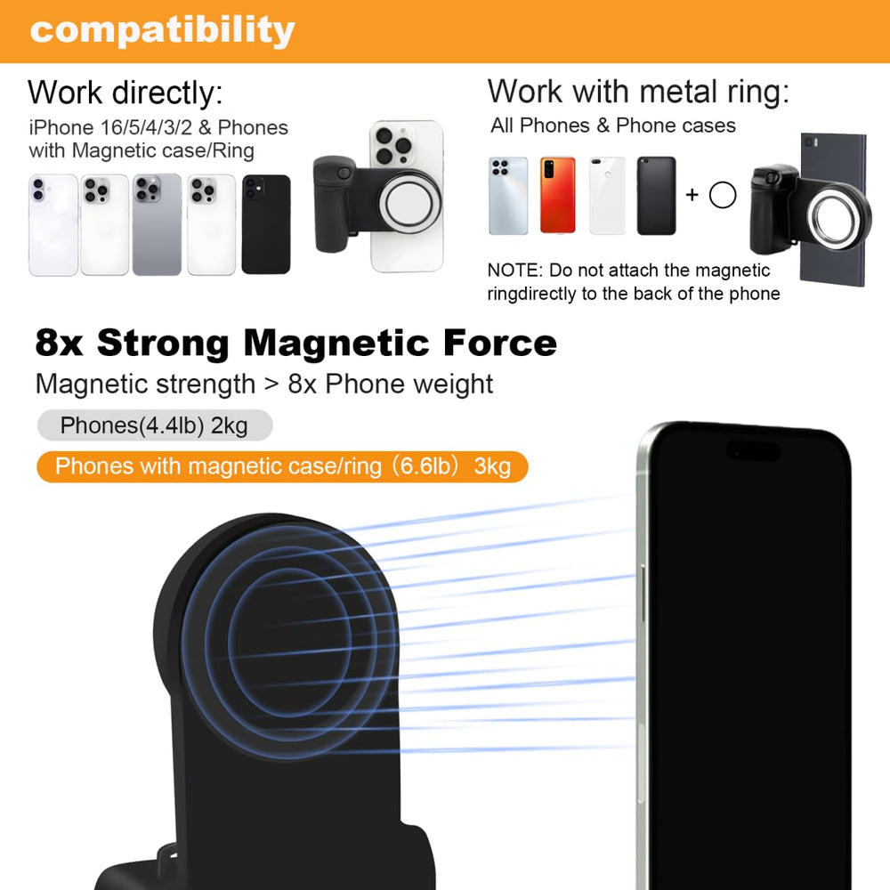 SnapLight ProGrip: Ultimate Camera Phone Accessory - DOKUTRONIX