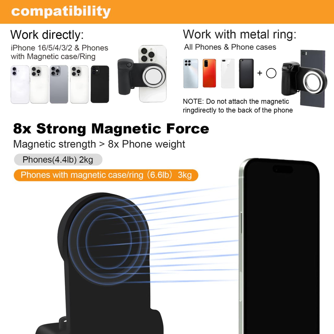 SnapLight ProGrip: Ultimate Camera Phone Accessory - DOKUTRONIX