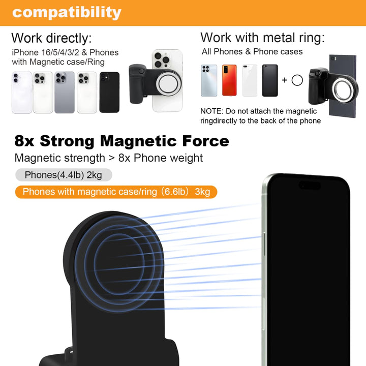 SnapLight ProGrip: Ultimate Camera Phone Accessory - DOKUTRONIX