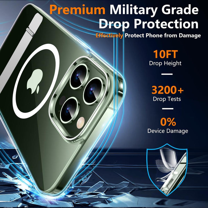 SpiderCase Pro Max with Mag Protection - DOKUTRONIX