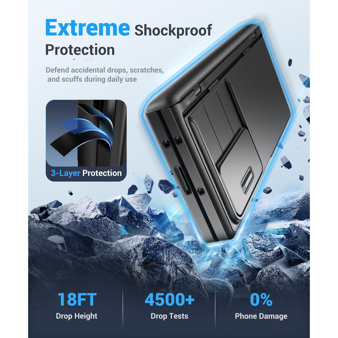 SpyShield Z Fold 6 Case - DOKUTRONIX
