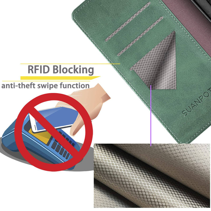 Suanpot RFID Leather Wallet Case for Galaxy S22 - DOKUTRONIX