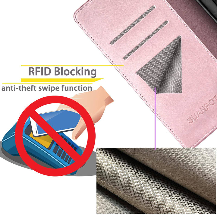 Suanpot RFID Leather Wallet Case for Galaxy S22 - DOKUTRONIX