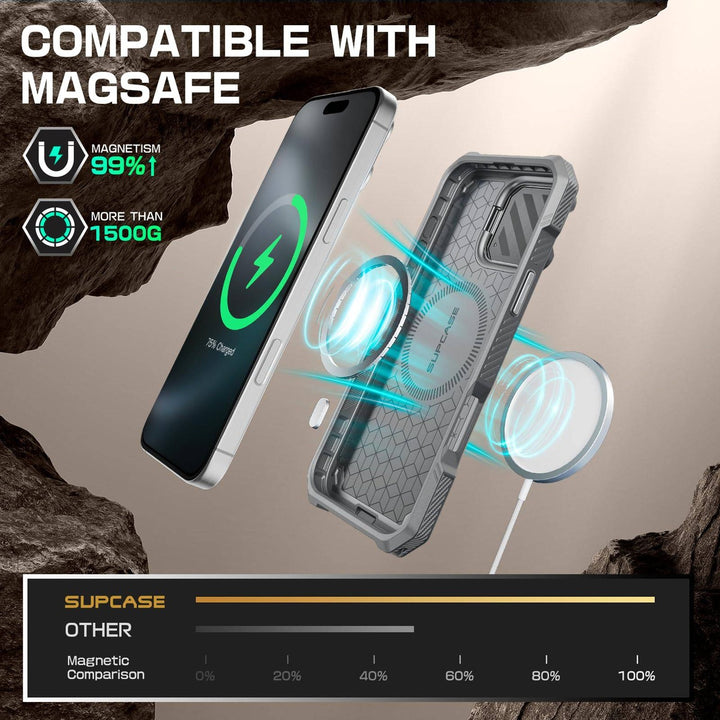 SUPCASE iPhone 16 Pro Rugged Kickstand Case - DOKUTRONIX