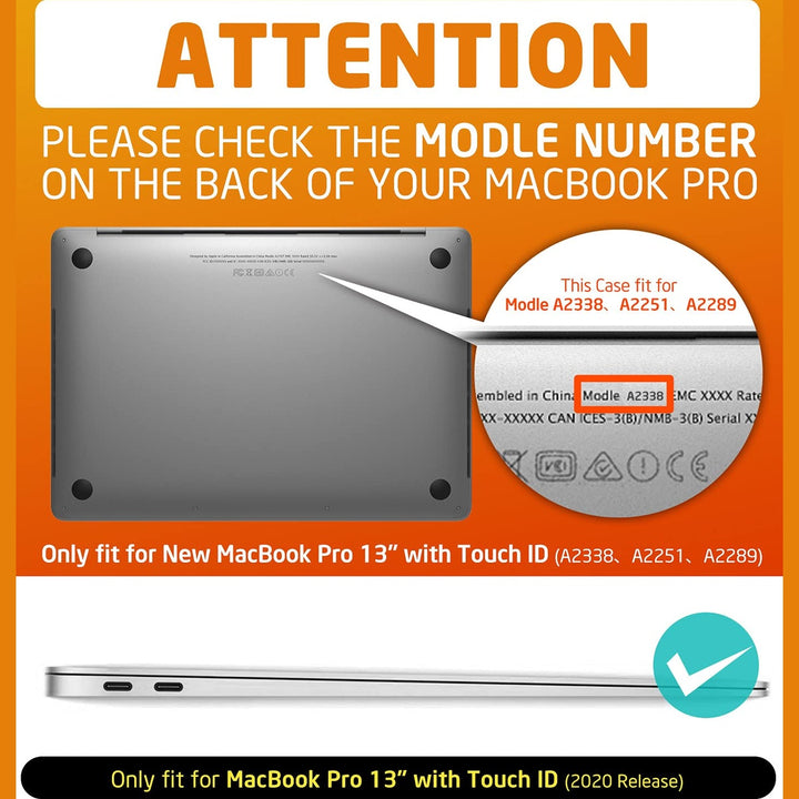 Unicorn Beetle Slim MacBook Pro 13 Case - DOKUTRONIX