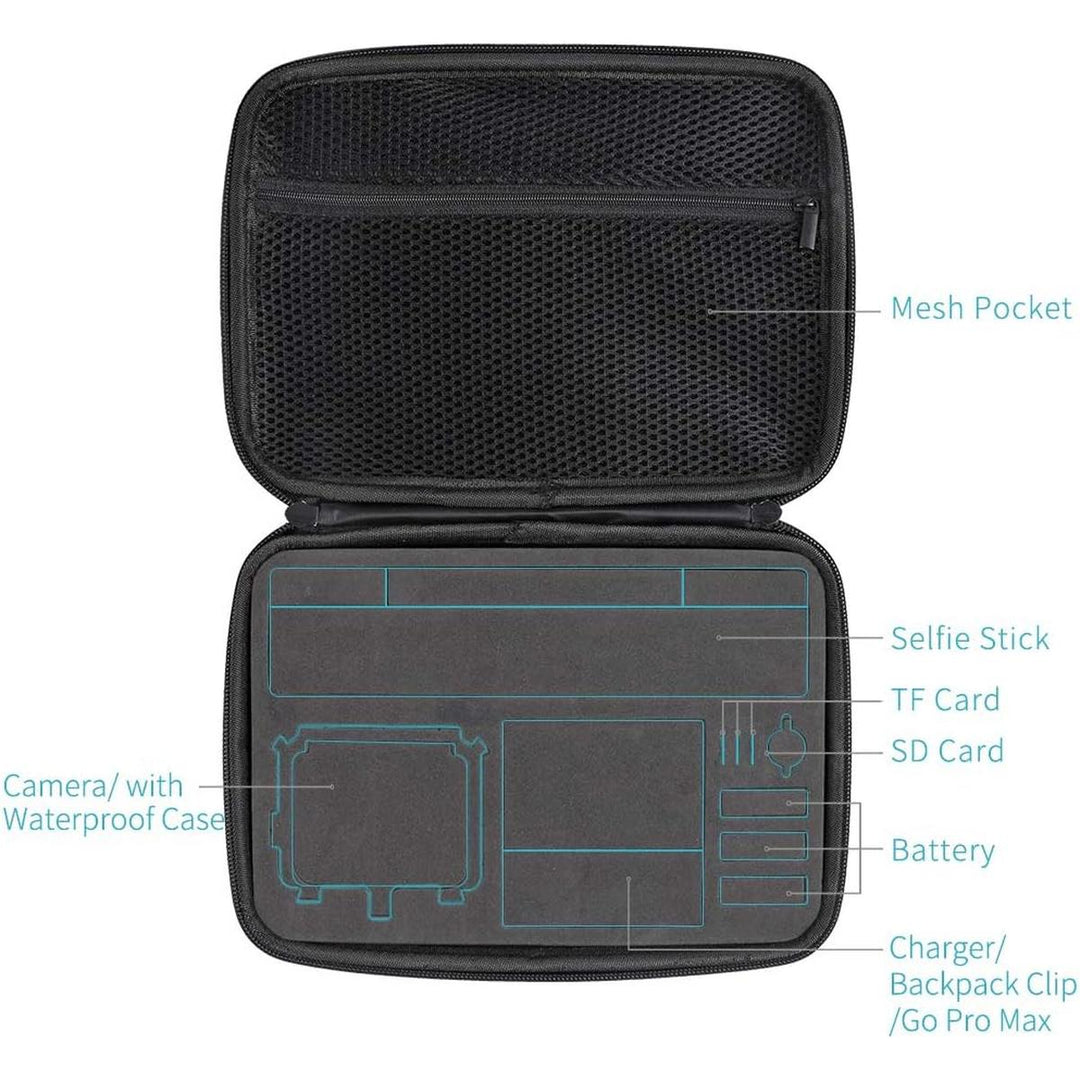 AquaGuard GoPro Case - DOKUTRONIX