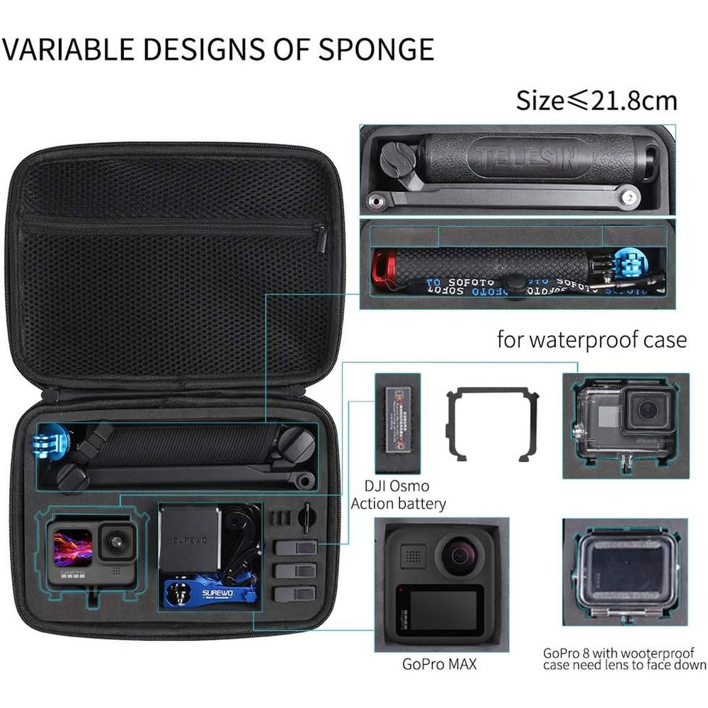 AquaGuard GoPro Case - DOKUTRONIX