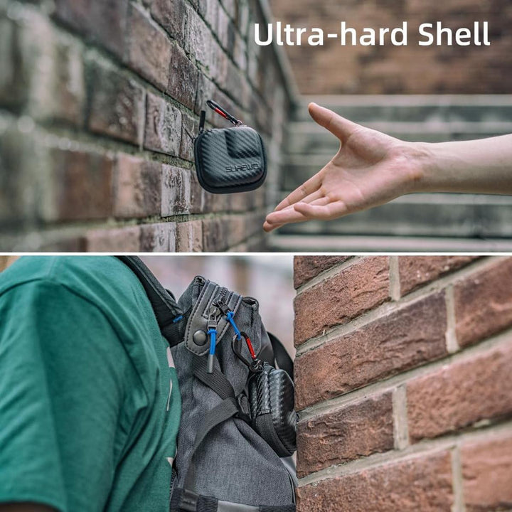 GoProGuard Mini Case - DOKUTRONIX