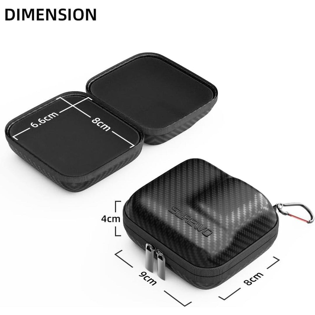 GoProGuard Mini Case - DOKUTRONIX
