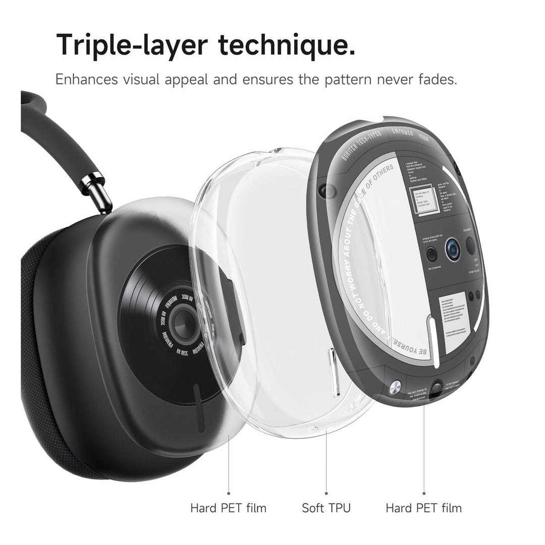 SURITCH MaxGuard: TPU Ear Cup Cover - Green - DOKUTRONIX